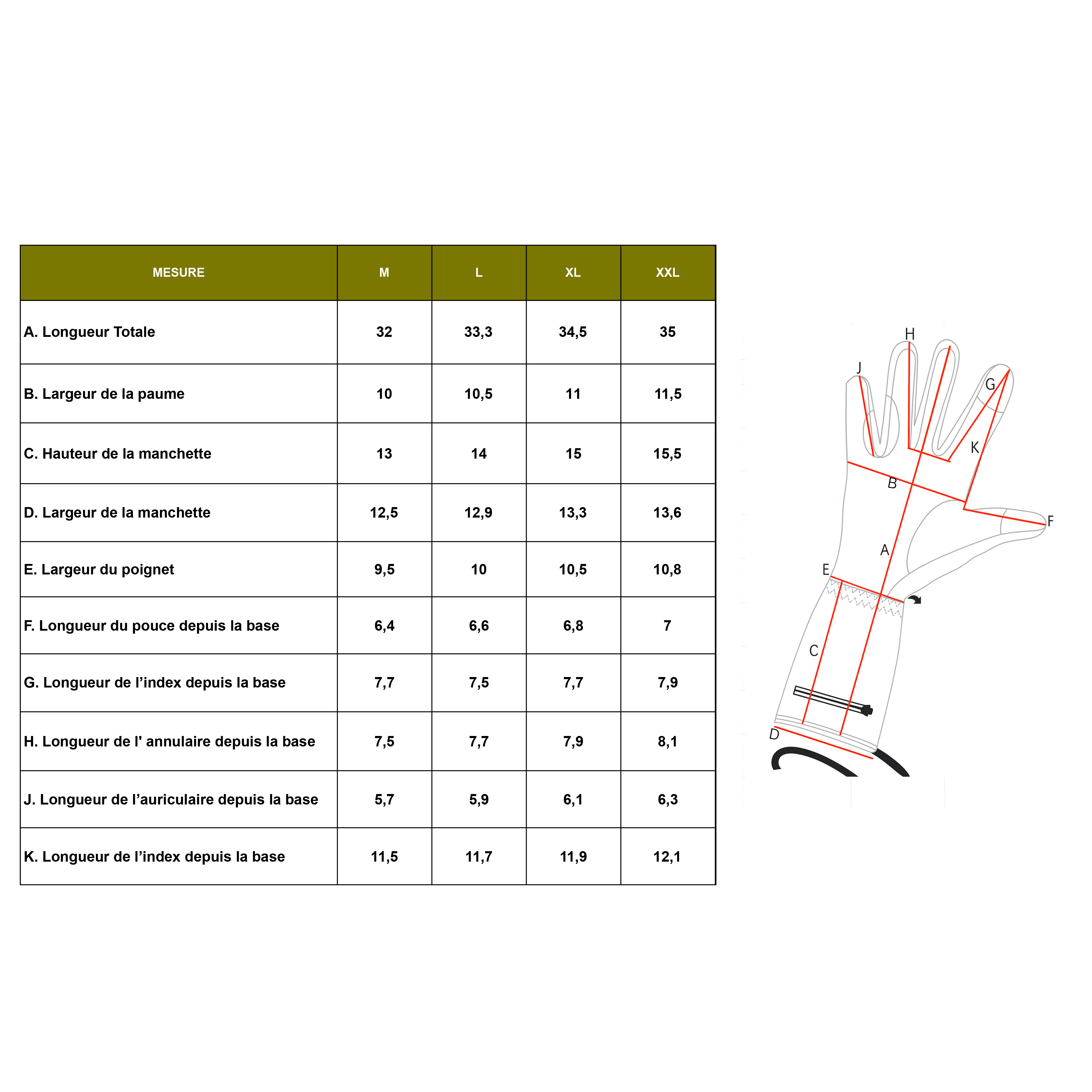 Gants chauffants - Oural
